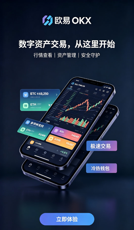 欧交易所平台app交易步骤